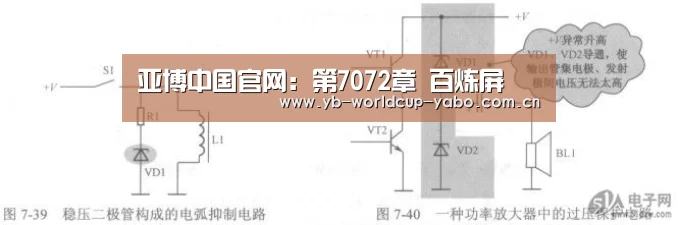 亚博中国官网:第7072章 百炼屏(图1) 亚博中国官网